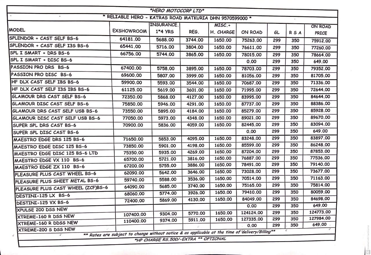 bike on road price list