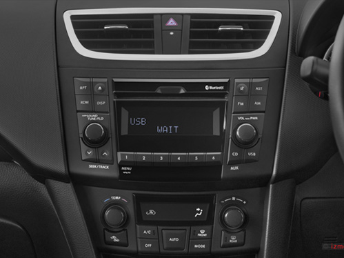 Marutisuzuki_swift_dashboard